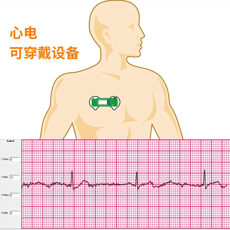 BMD101 ECG Electrocardiogram S - Ecg Patch Monitor avaliação e preço