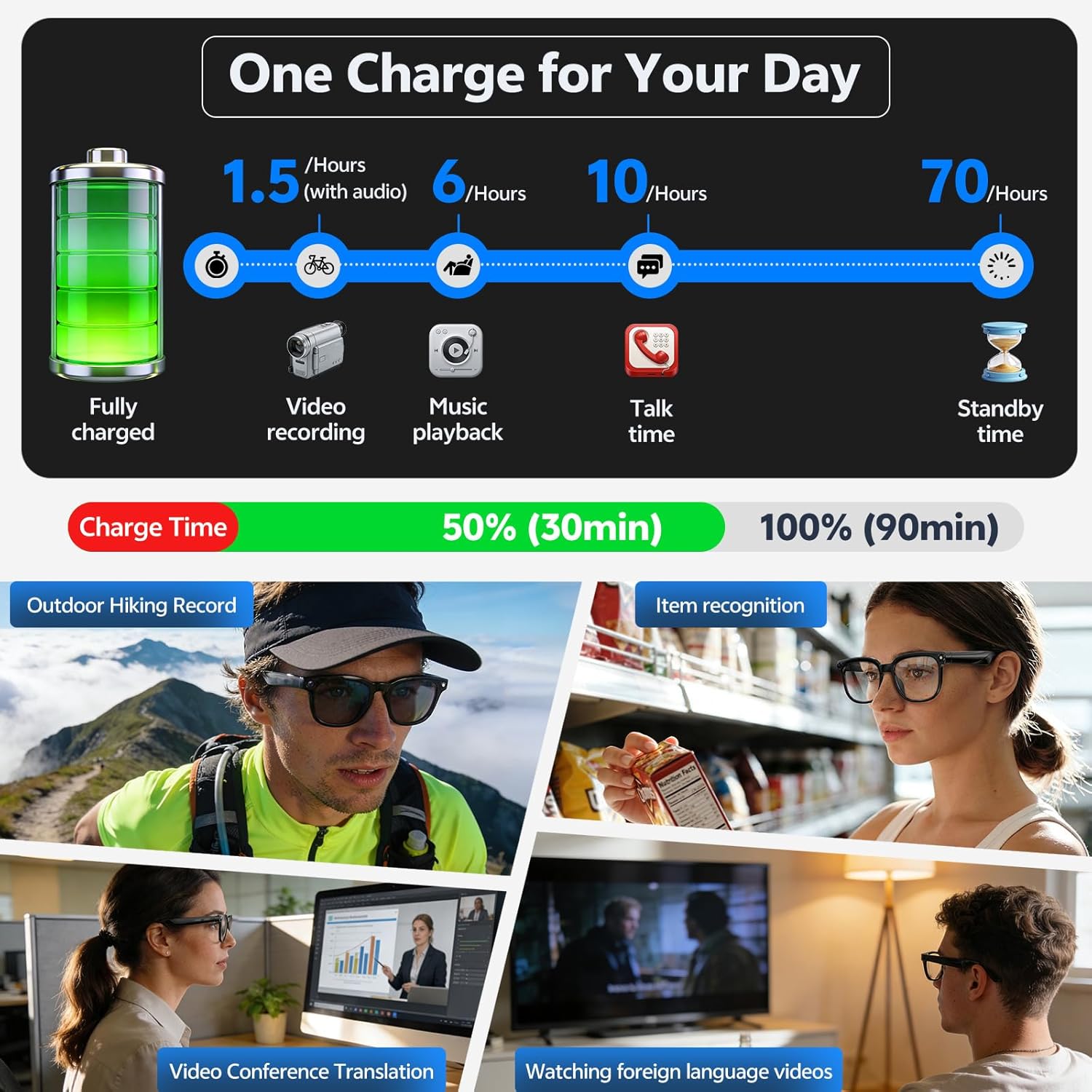 2026 4K 8MP Smart Glasses Men  - Smart Glasses Lens avaliação e preço