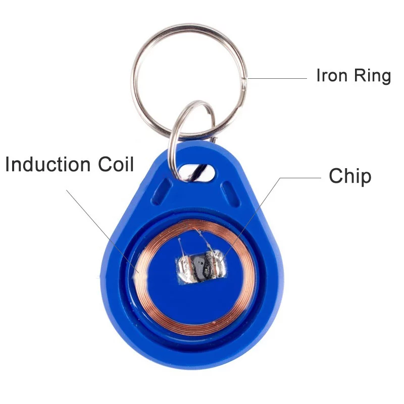 UID Rewritable Keychain RFID S - Smart Ring Nfc Pay avaliação e preço