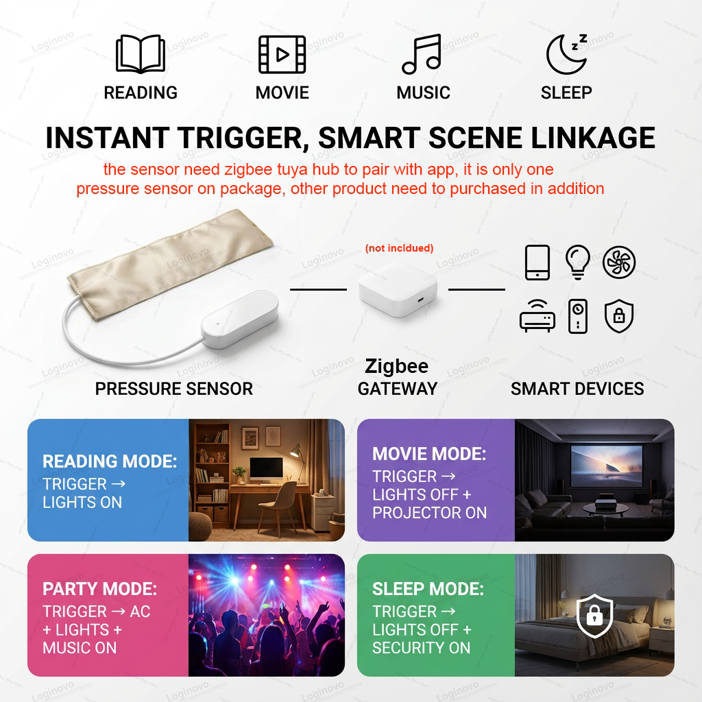 Tuya Zigbee Gravity Pressure S - Smart Insole Pressure avaliação e preço