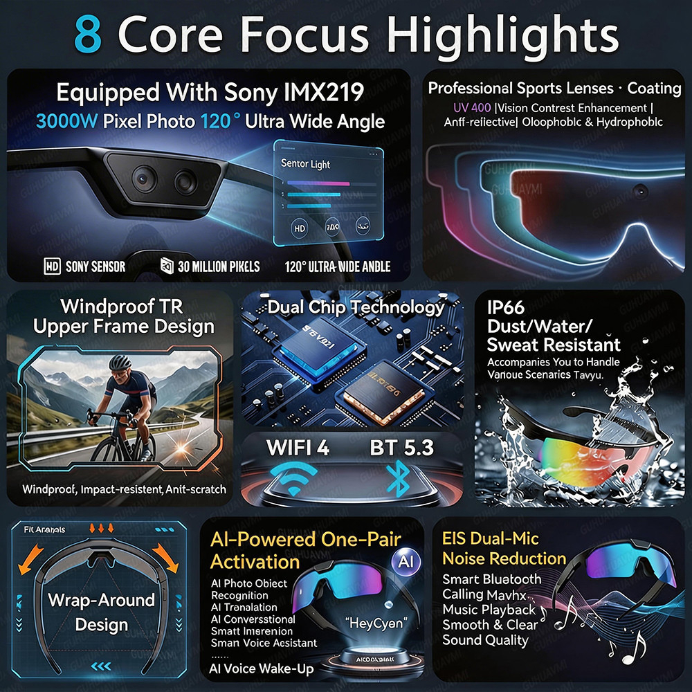 Photochromic Smart Glasses 120 - Smart Glasses Lens avaliação e preço