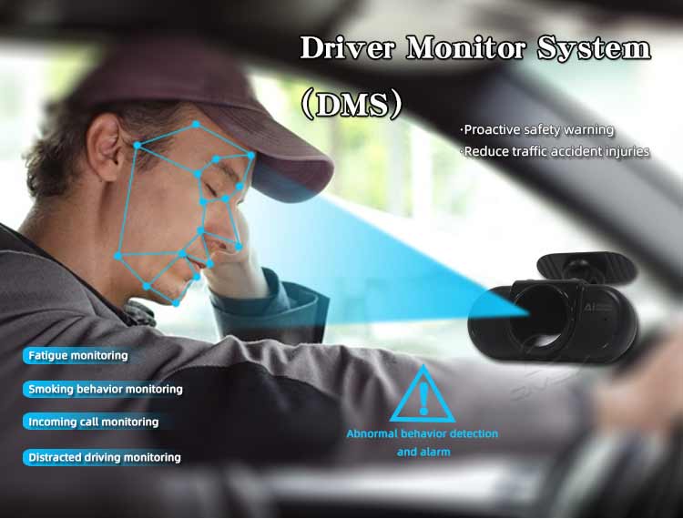 In stock 1080p Night Vision Ca - Fatigue Band Monitor avaliação e preço