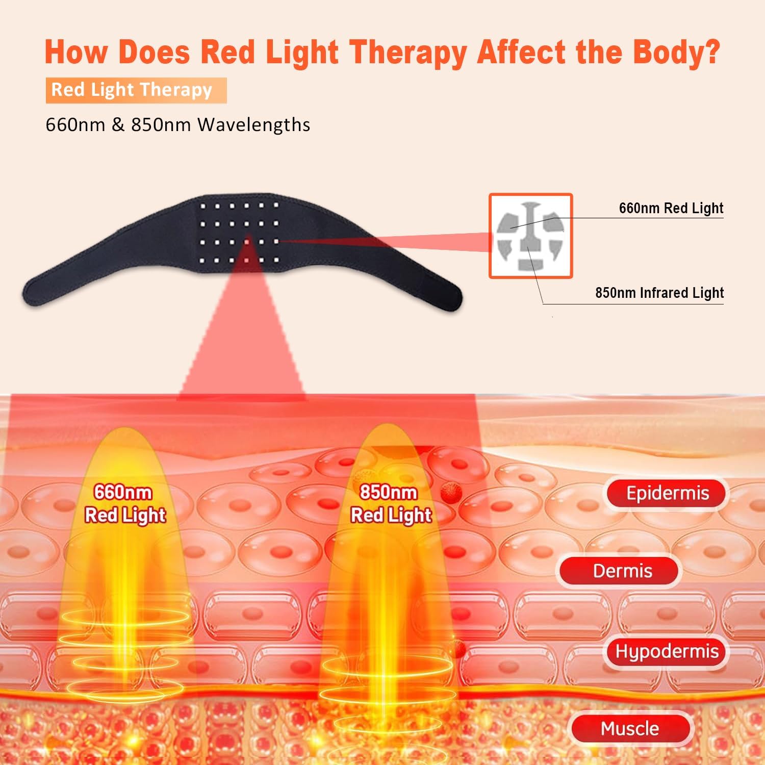 660nm Red Light Infrared 850nm - Galvanic Skin Sensor avaliação e preço