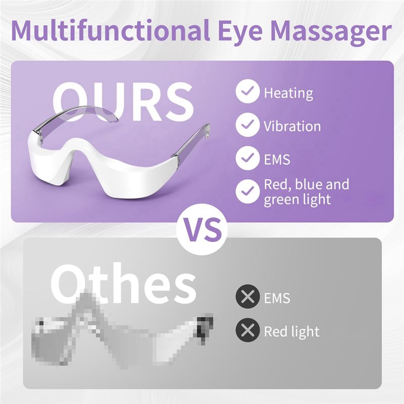 Eye Bag Reduction LED Under Ey - Light Therapy Glasses avaliação e preço