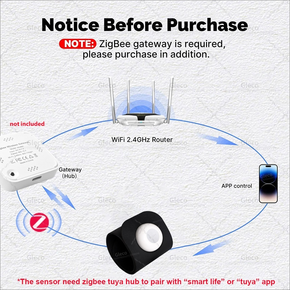 Tuya ZigBee Pressure Detection - Smart Insole Pressure avaliação e preço