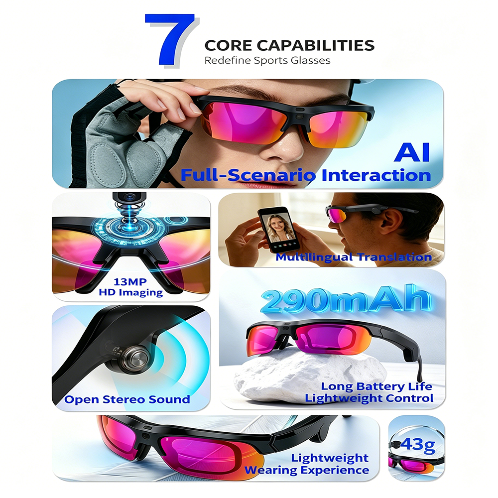 13MP Camera AI Smart Cycling S - Smart Glasses Lens avaliação e preço