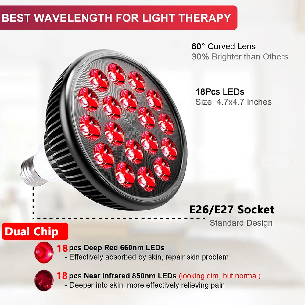 54W 660nm&850nm LED Red and In - Galvanic Skin Sensor avaliação e preço