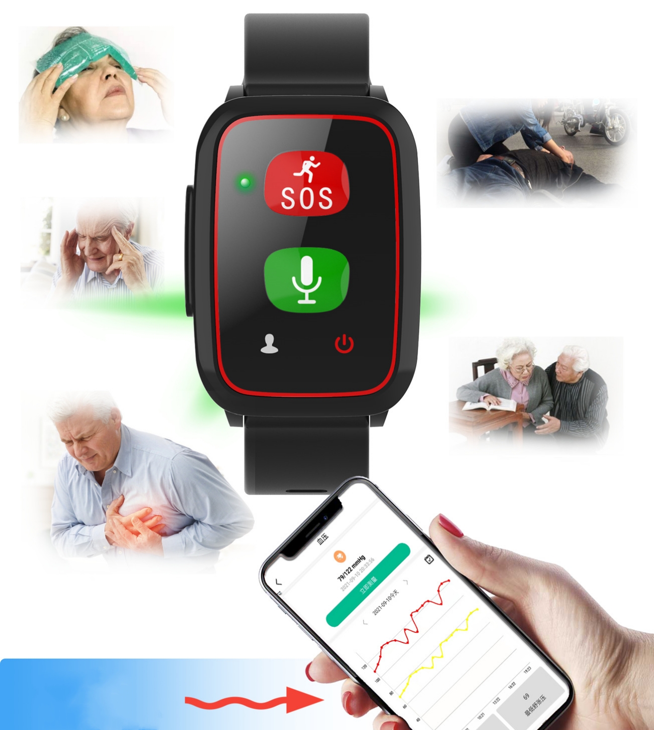 Elderly Watch For Seniors GPS  - Fall Detection Watch avaliação e preço