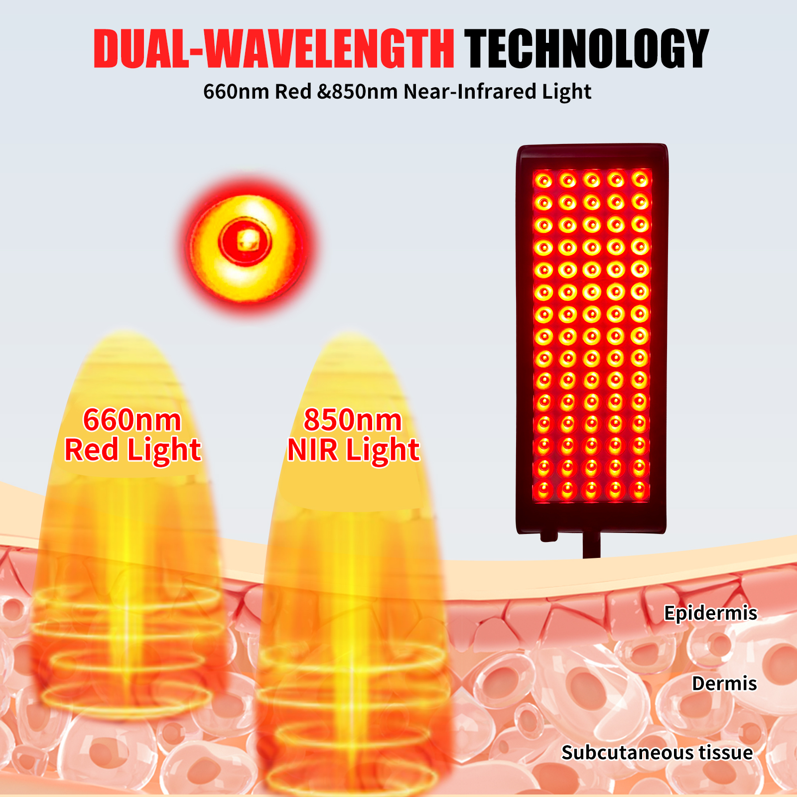 Red Light Therapy Panel Lamp L - Galvanic Skin Sensor avaliação e preço