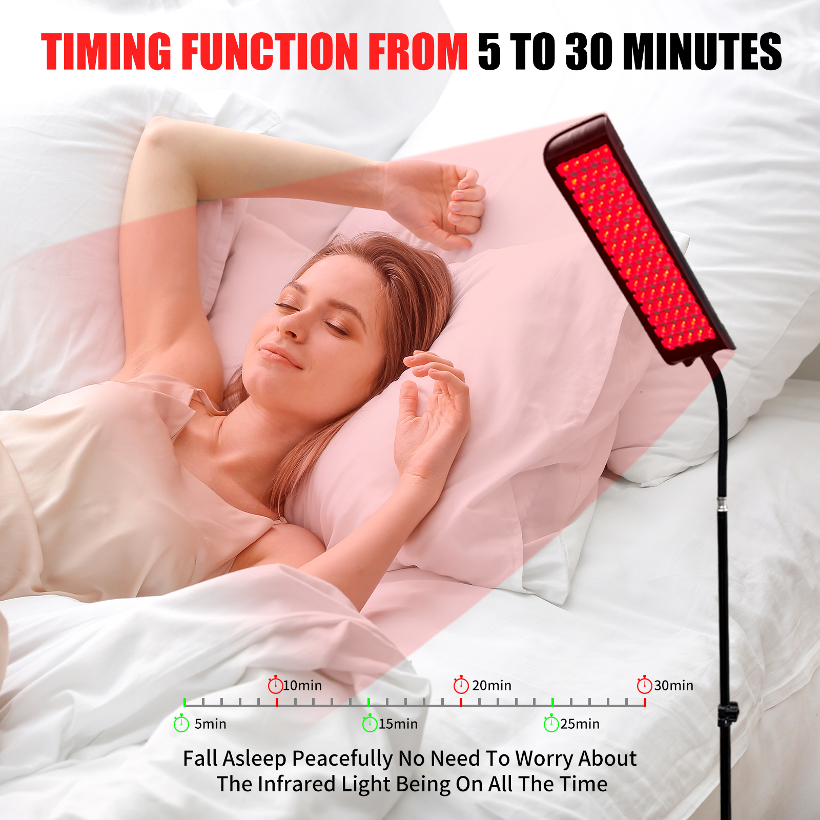Red Light Therapy Panel Lamp L - Galvanic Skin Sensor avaliação e preço