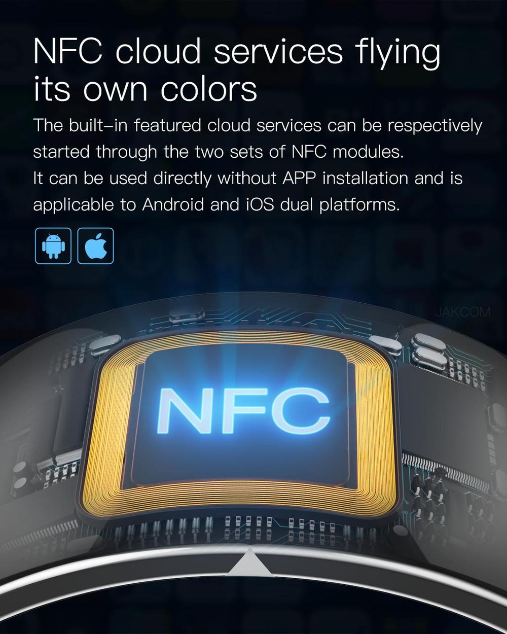 Jakcom Smart Ring  R4 Wearable - Smart Ring Nfc Pay avaliação e preço