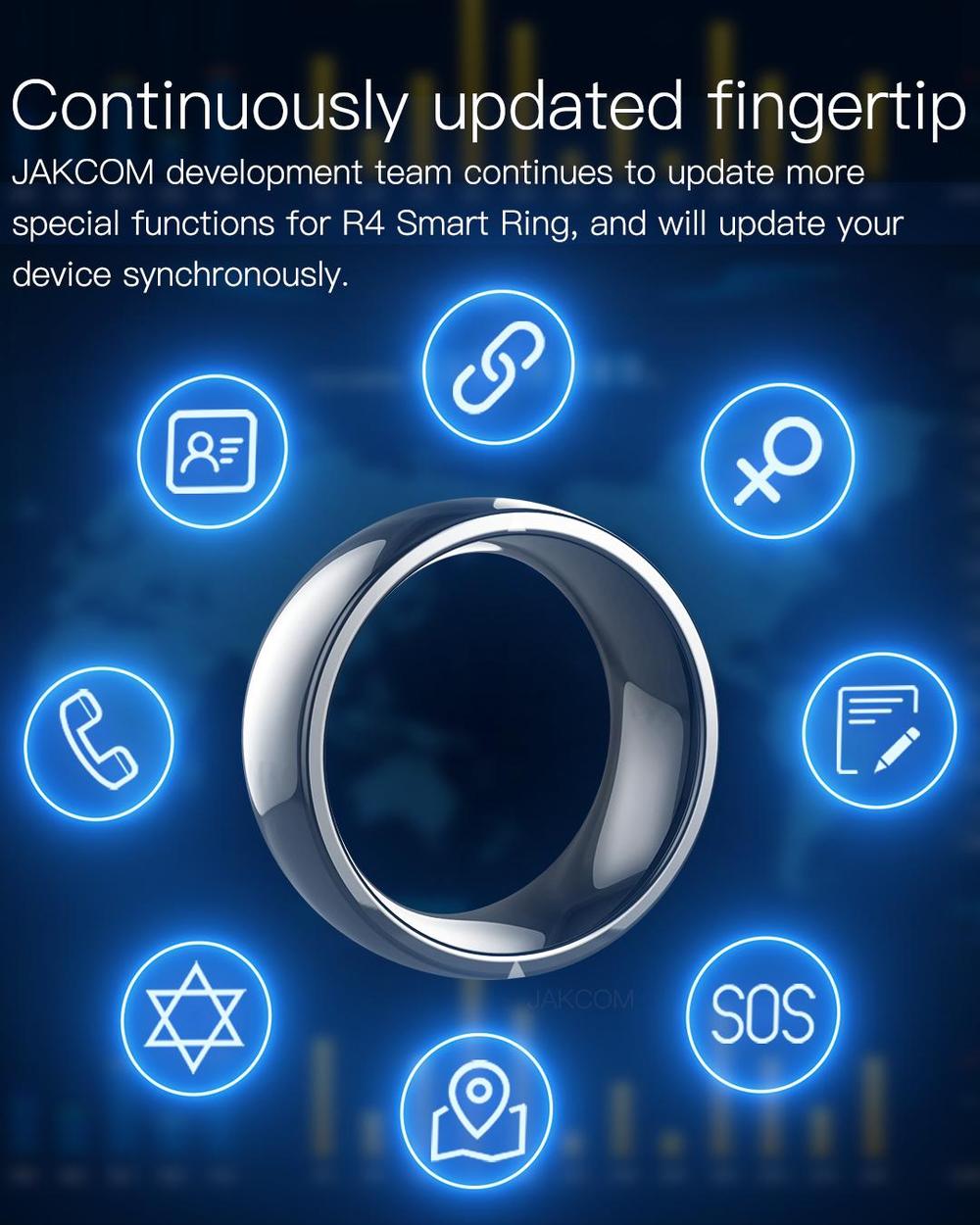 Jakcom Smart Ring  R4 Wearable - Smart Ring Nfc Pay avaliação e preço