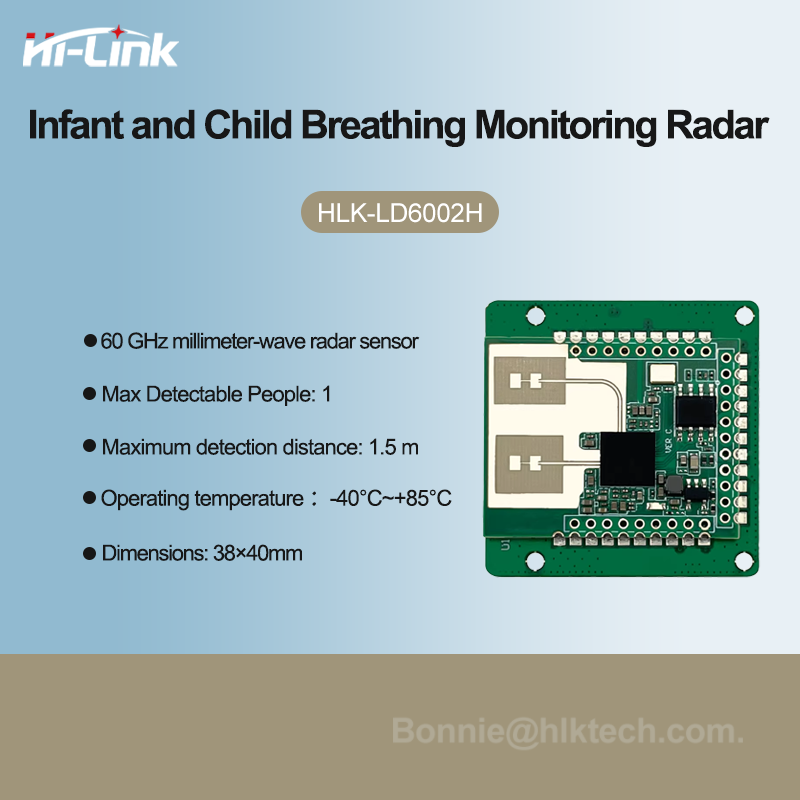 Smart Baby Monitor Radar Modul - Breath Rate Monitor avaliação e preço