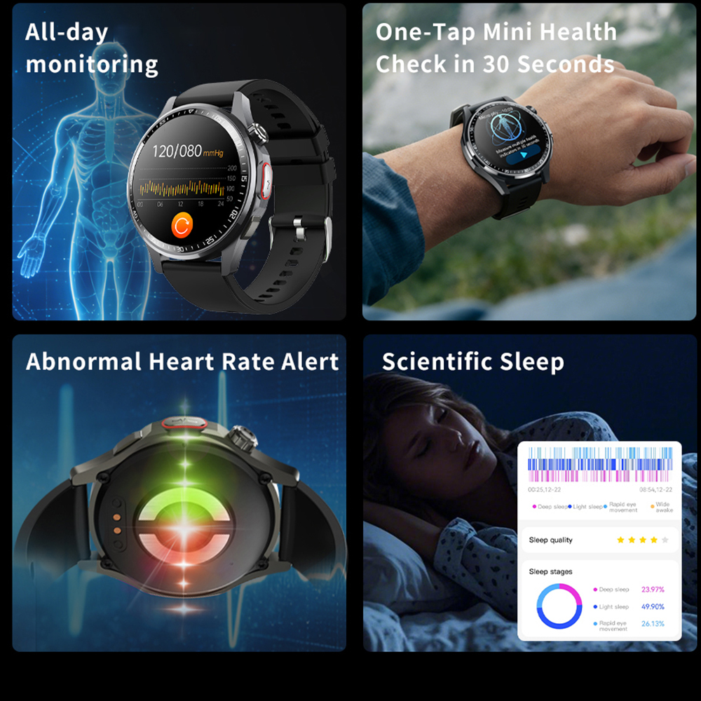 SOS Alert Heart Rate Fitness S - Fall Detection Watch avaliação e preço