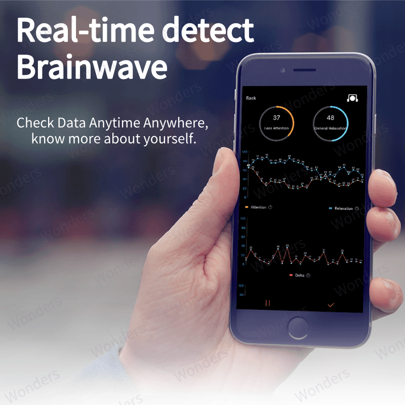 Brainlink Lite Remote Control  - Meditation Headband Eeg avaliação e preço