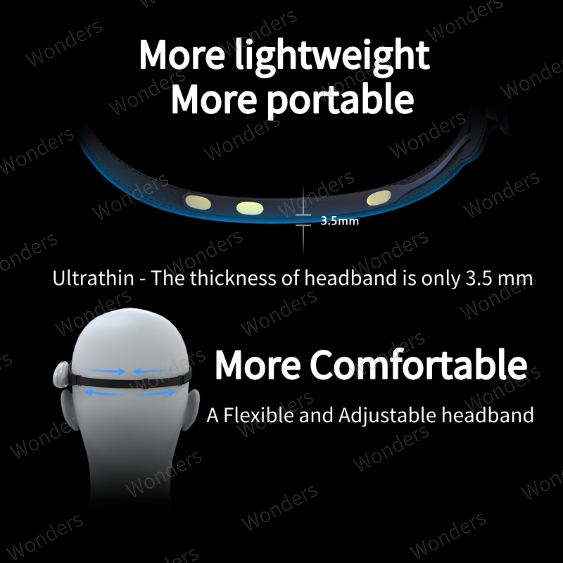 Brainlink Lite Remote Control  - Meditation Headband Eeg avaliação e preço