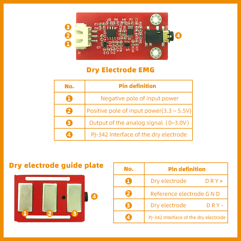 Dry Electrode EMG Sensor Elect - Muscle Sensor Emg avaliação e preço