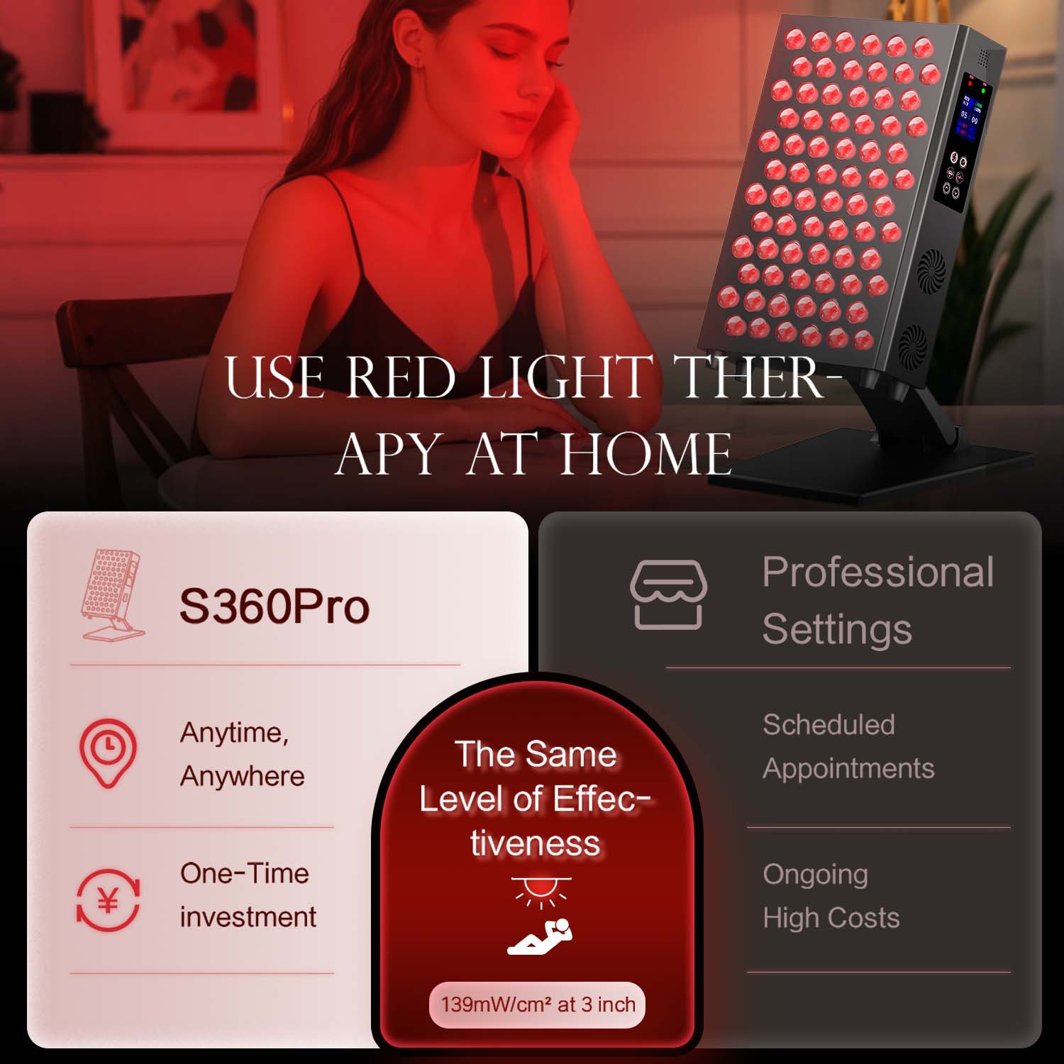 Double Chip Timing Led Red Lig - Galvanic Skin Sensor avaliação e preço