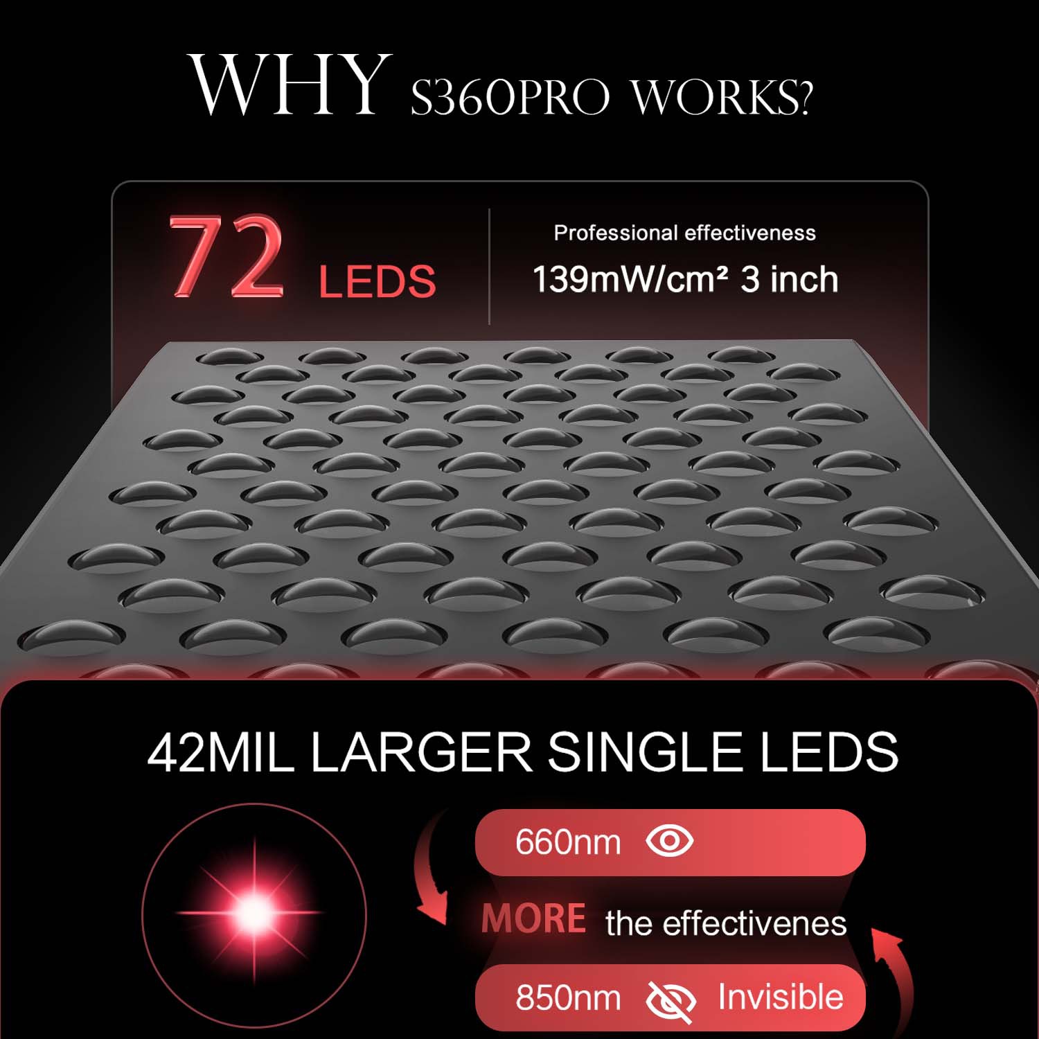 Double Chip Timing Led Red Lig - Galvanic Skin Sensor avaliação e preço