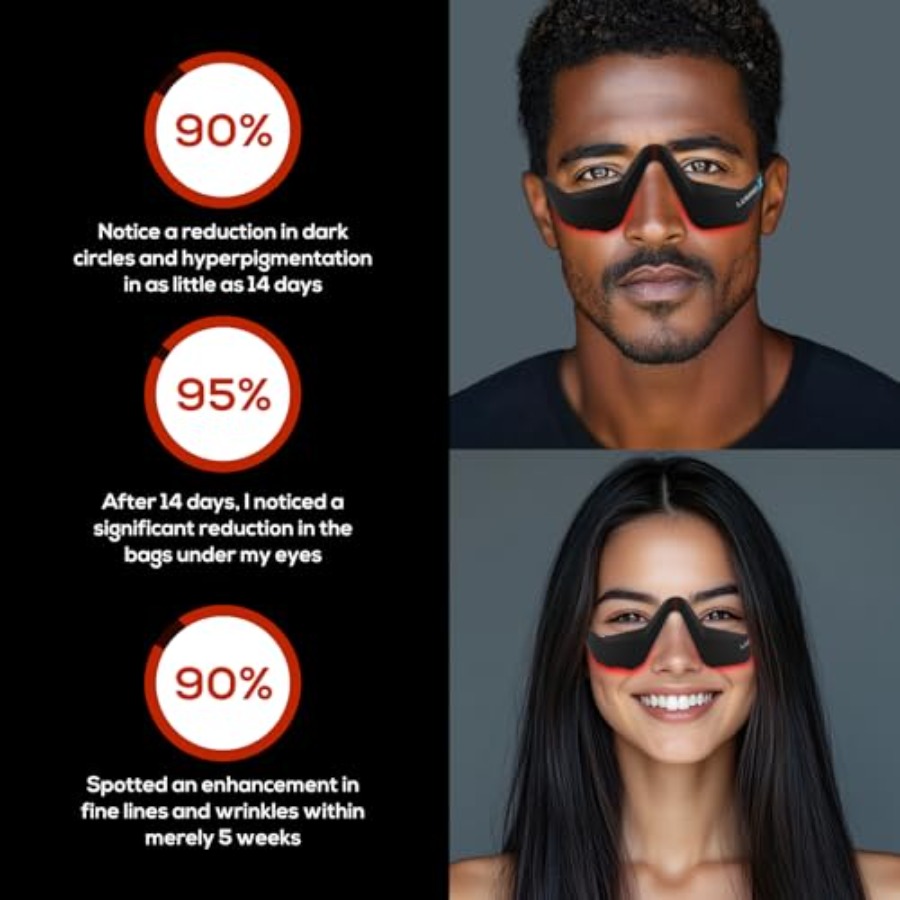 Under-Eye Red Light Therapy De - Light Therapy Glasses avaliação e preço