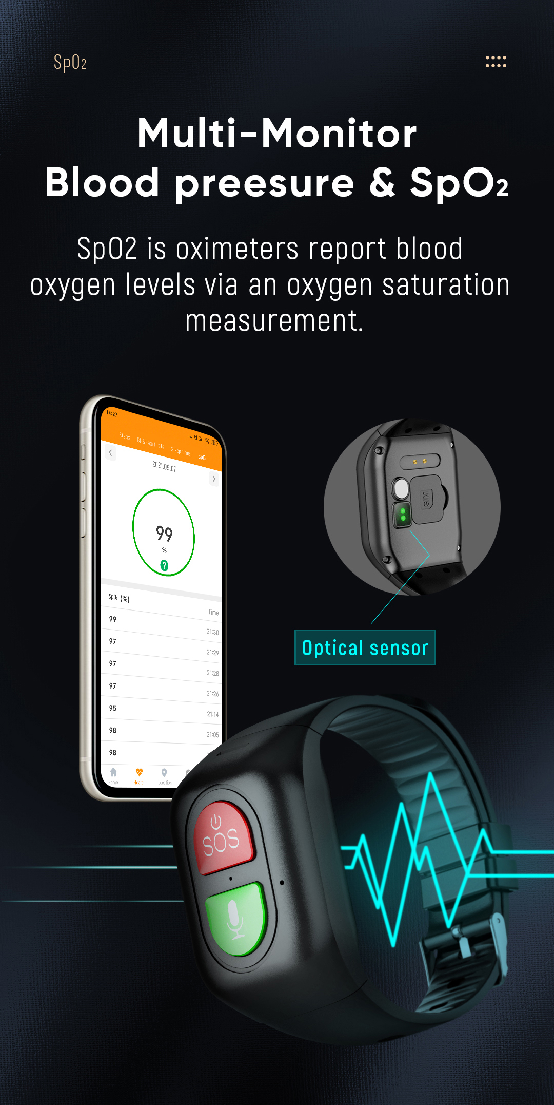 Elderly Smart Watch 4G Sim Car - Fall Detection Watch avaliação e preço