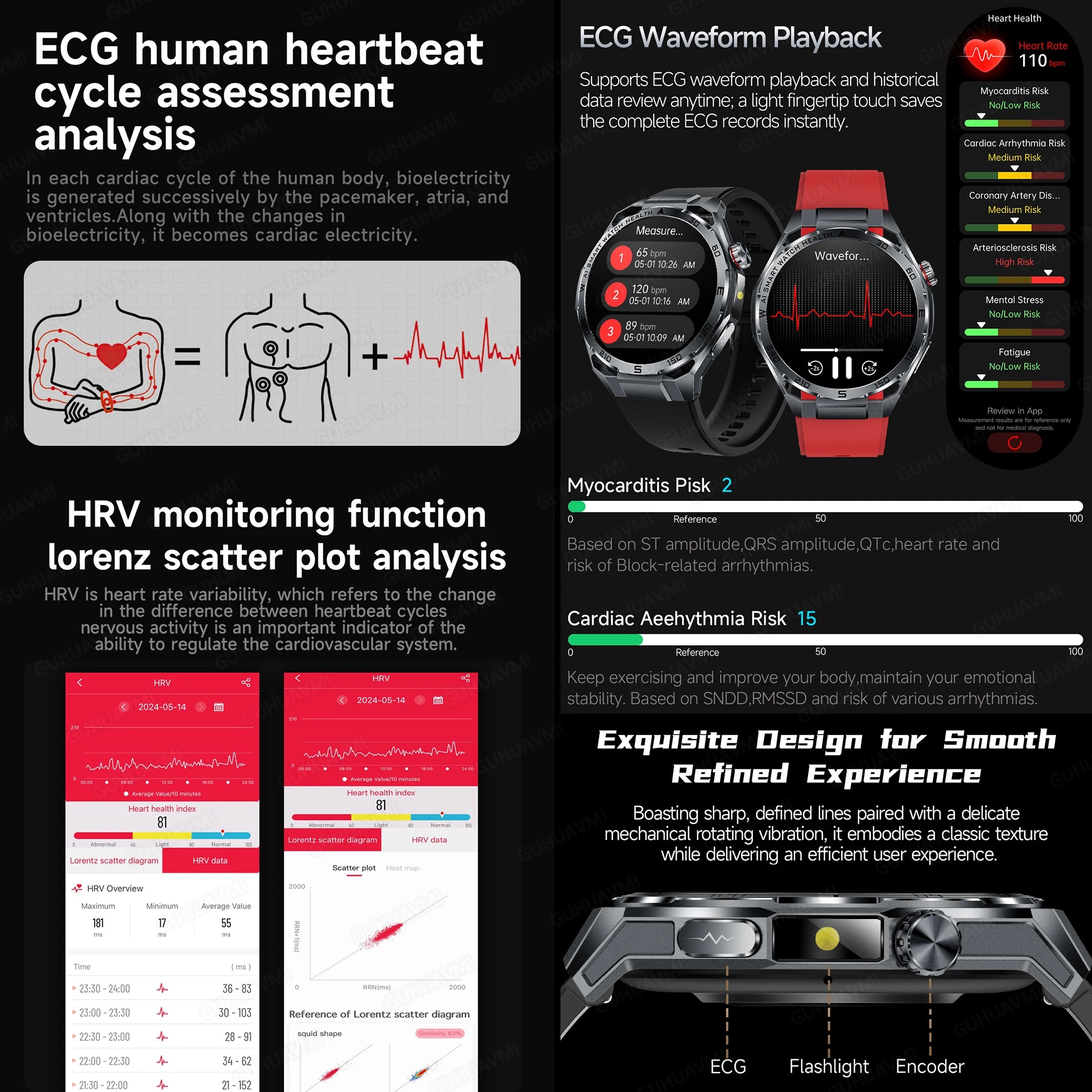 New Blood Pressure Uric Acid B - Fatigue Band Monitor avaliação e preço
