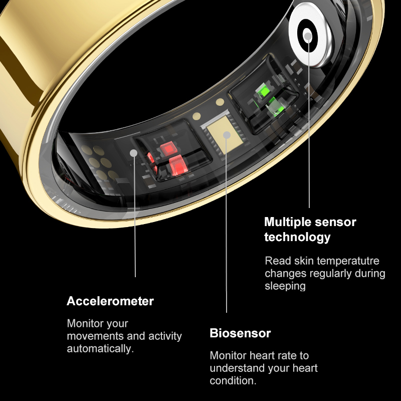 Smart Ring with Charging Case, - Temperature Ring Skin avaliação e preço