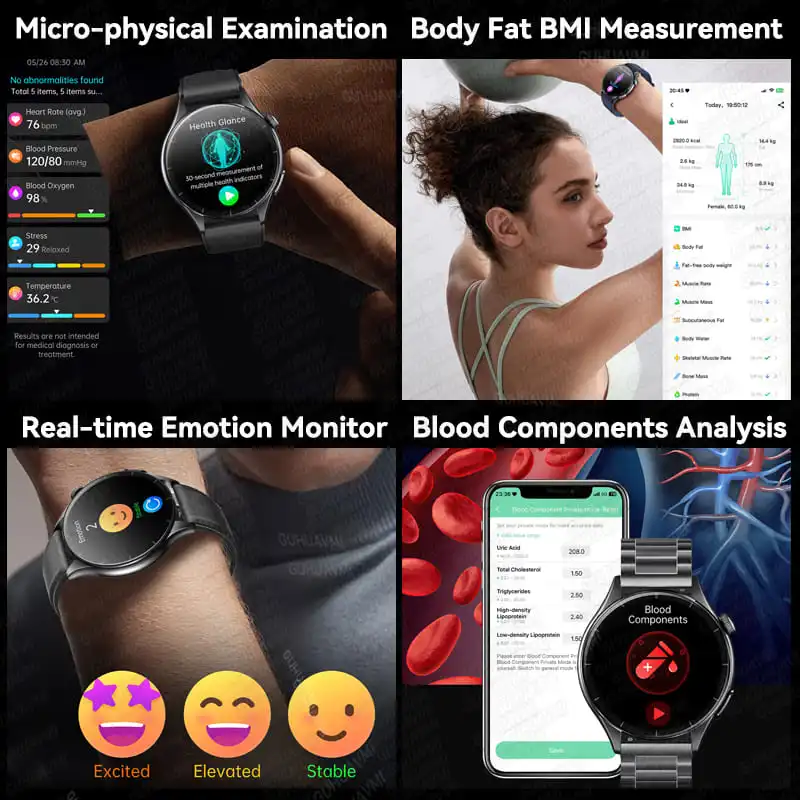ECG Health Diagnosis Smart Wat - Fatigue Band Monitor avaliação e preço