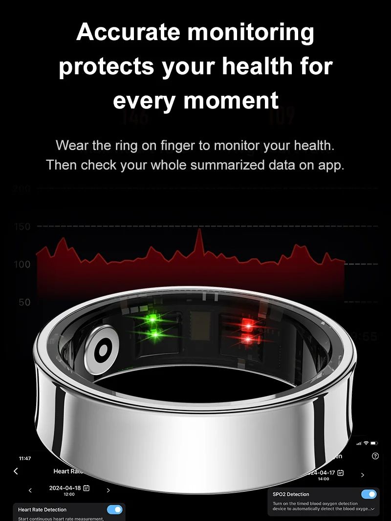 New Smart Ring R09 Health Moni - Temperature Ring Skin avaliação e preço