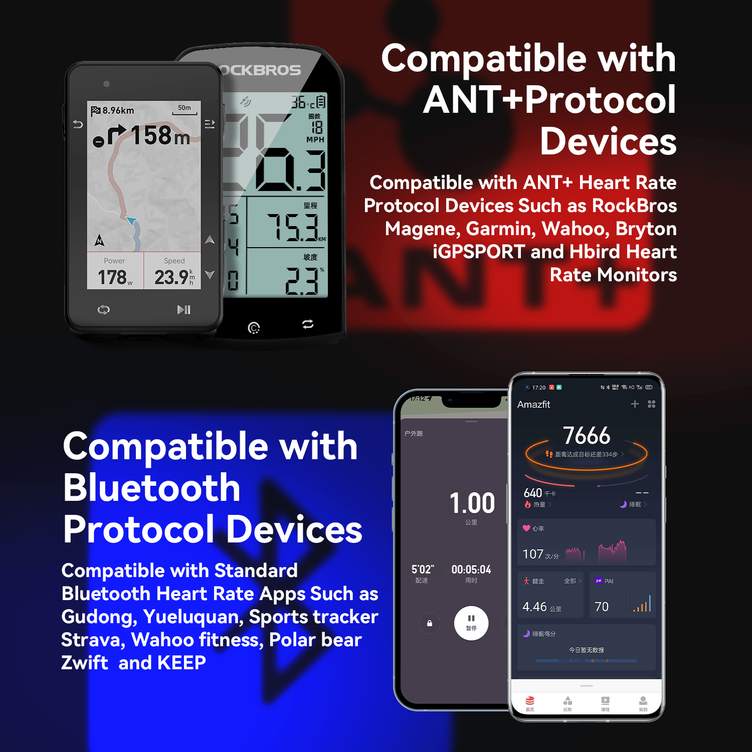 ROCKBROS H828 Heart Rate Senso - Breath Rate Monitor avaliação e preço