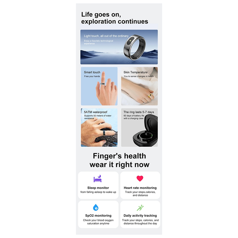 Ingenious-R08 Waterproof Smart - Temperature Ring Skin avaliação e preço