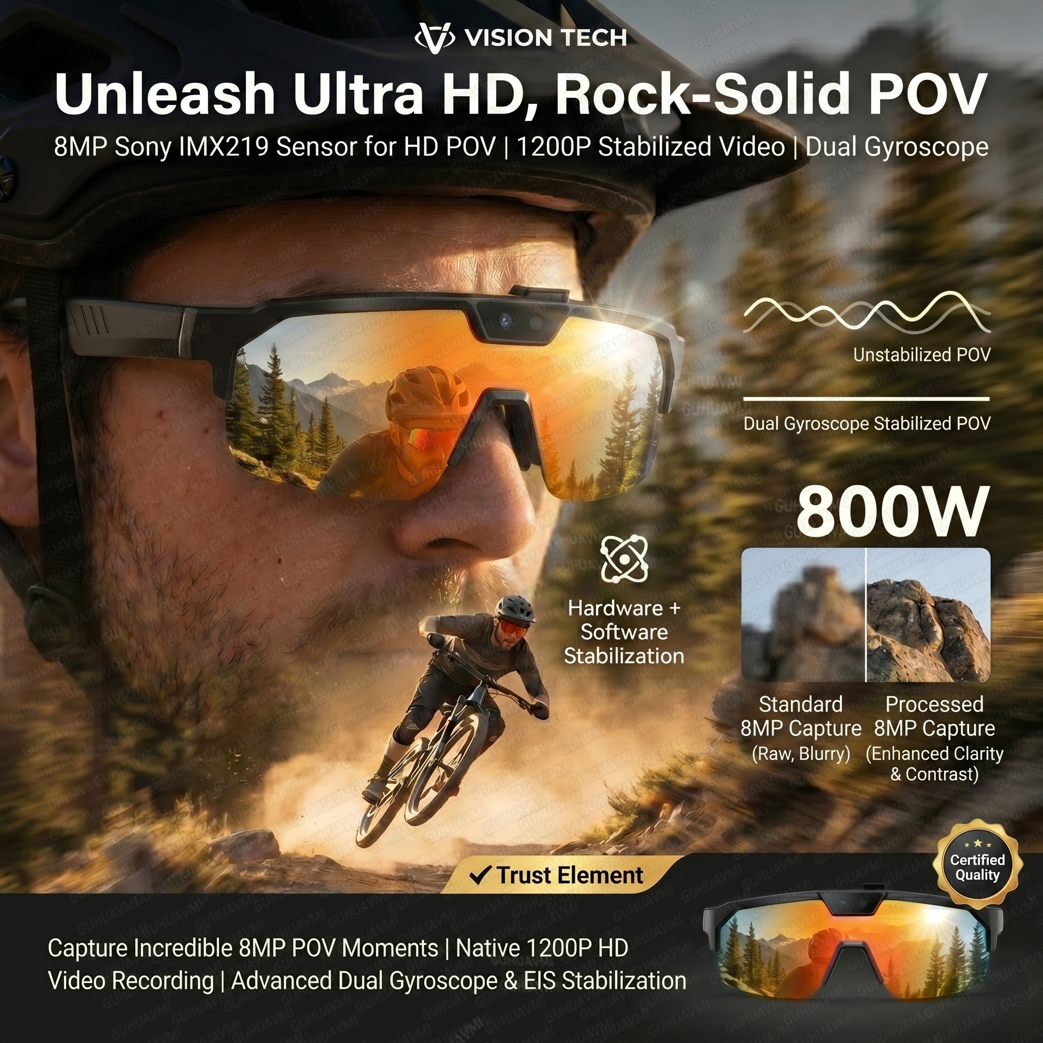 Smart Glasses with 4K HD Anti- - Smart Glasses Lens avaliação e preço