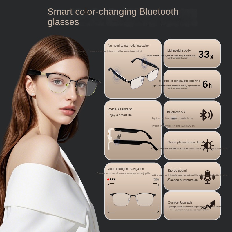 Echowear Smart Magnetic Chargi - Smart Glasses Lens avaliação e preço