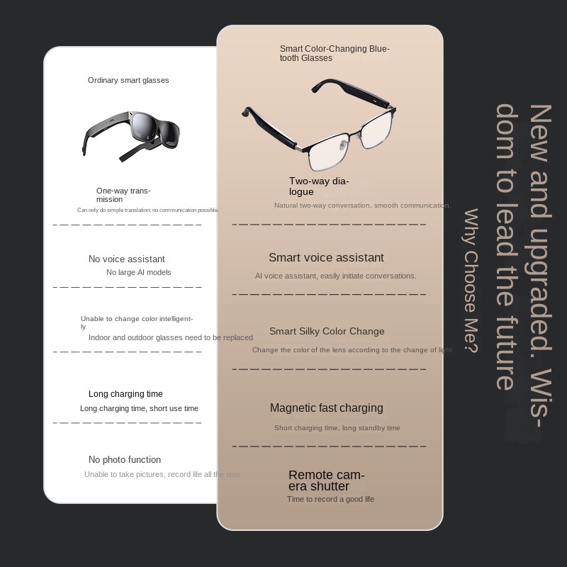 Echowear Smart Magnetic Chargi - Smart Glasses Lens avaliação e preço