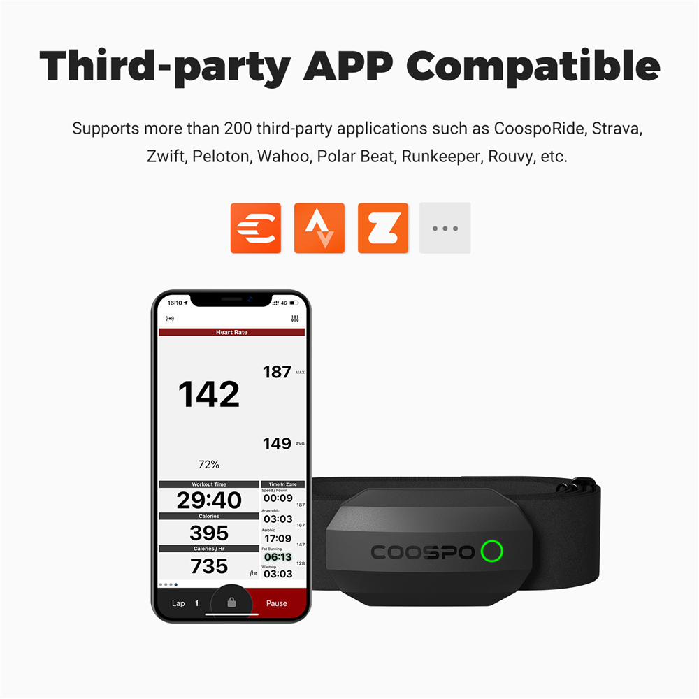 COOSPO H808S Heart Rate Sensor - Breath Rate Monitor avaliação e preço