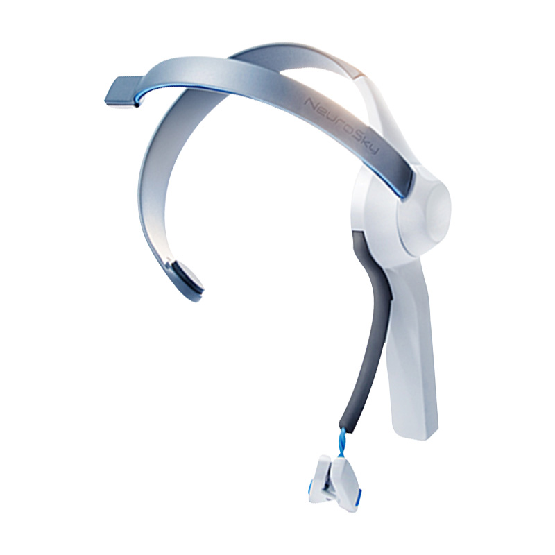 Brain Wave Attention Detection - Meditation Headband Eeg avaliação e preço